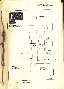 Image not found :NF-5 Systems (T.O. 1F-F5A-3, NF5/SY/30 -/40 -/50)