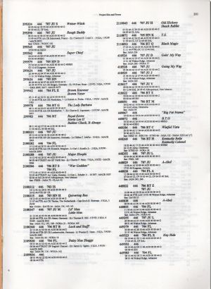 Image not found :Mighty Eighth Roll of Honor (pages 323 to 636)