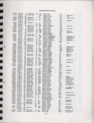 Image not found :Project Bits & Pieces (page 201 to 422)