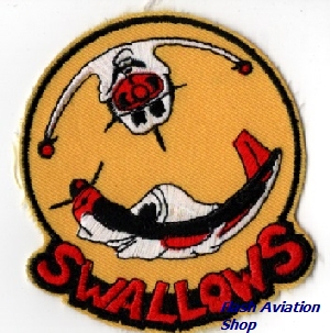 Image not found :Swallows